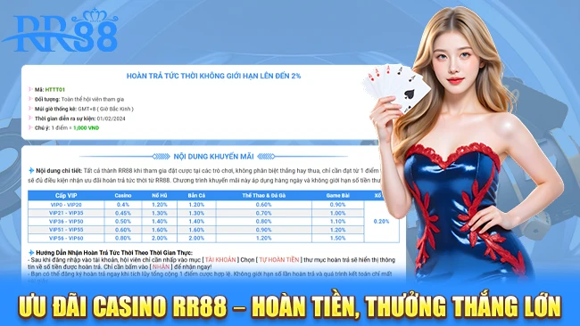 Hoàn tiền thua cược vào thứ 2 hàng tuần
